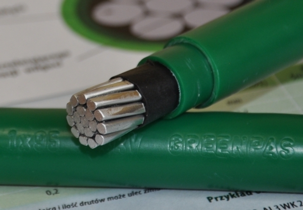 Przewody napowietrzne nowej generacji GREENPAS