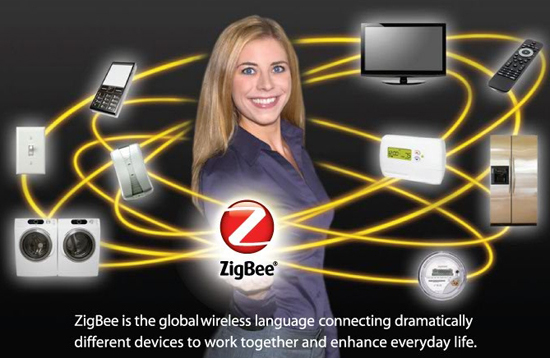 Hybrydowy system identyfikacji i lokalizacji produktów w sklepie wykorzystujący nadajniki radiowe i oświetlenie LED