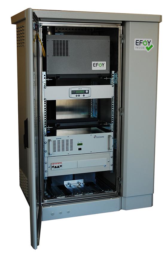 EFOY ProCabinet - kompletne rozwiązanie energetyczne typu outdoor z możliwością indywidualnego dopasowania