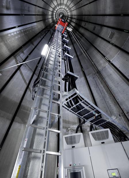 Szafy sterownicze Rittal zapewniają zasilanie w ekologiczny prąd; winda Hailo przenosi konserwatora do maszynowni