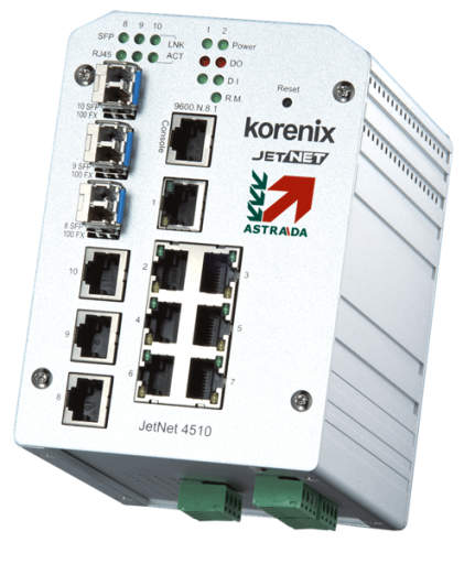 Switch Astraada Net JetNet 4510