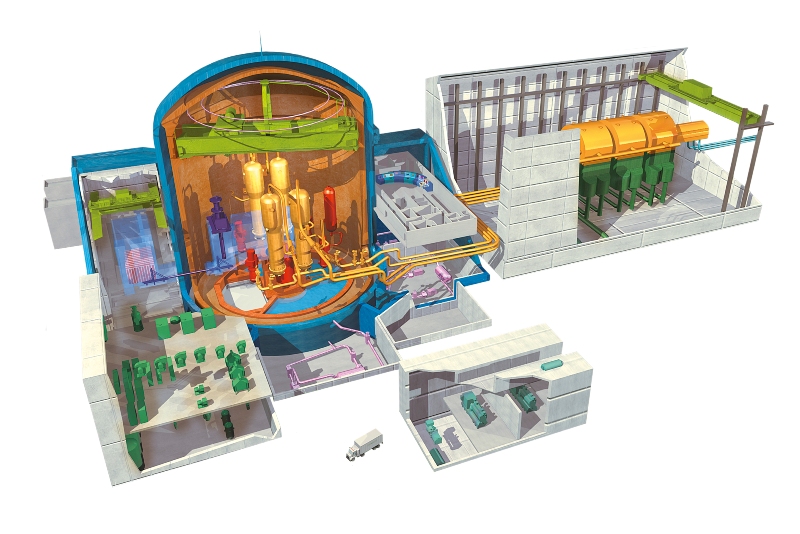 Reaktor EPR (European Pressurized Reactor)
