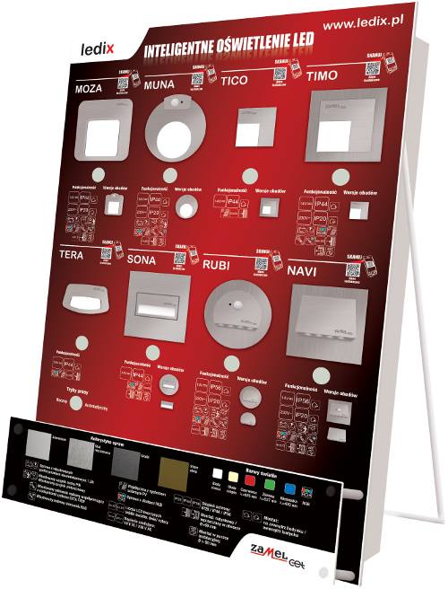 Oprawy LED oferowane przez LEDIX