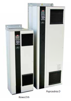 Nowy napęd D1h Frame VLT® Drive wymaga znacznie mniej miejsca niż dotychczasowe modele