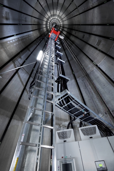 Rittal oferuje dla branży energii wiatrowej standardowe, modułowe rozwiązania szaf sterowniczych i obudów wyróżniające się wysoką efektywnością montażu, stabilnością i odpornością na wibracje, a przez to obniżające koszty energii