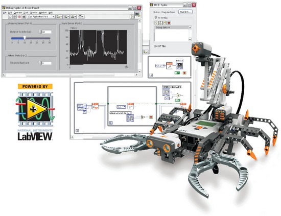 LabVIEW