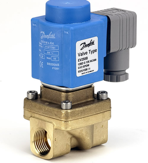 Elektrozawór – współczesny następca ręcznego zaworu odcinającego