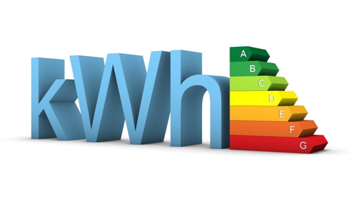 Efektywność energetyczna