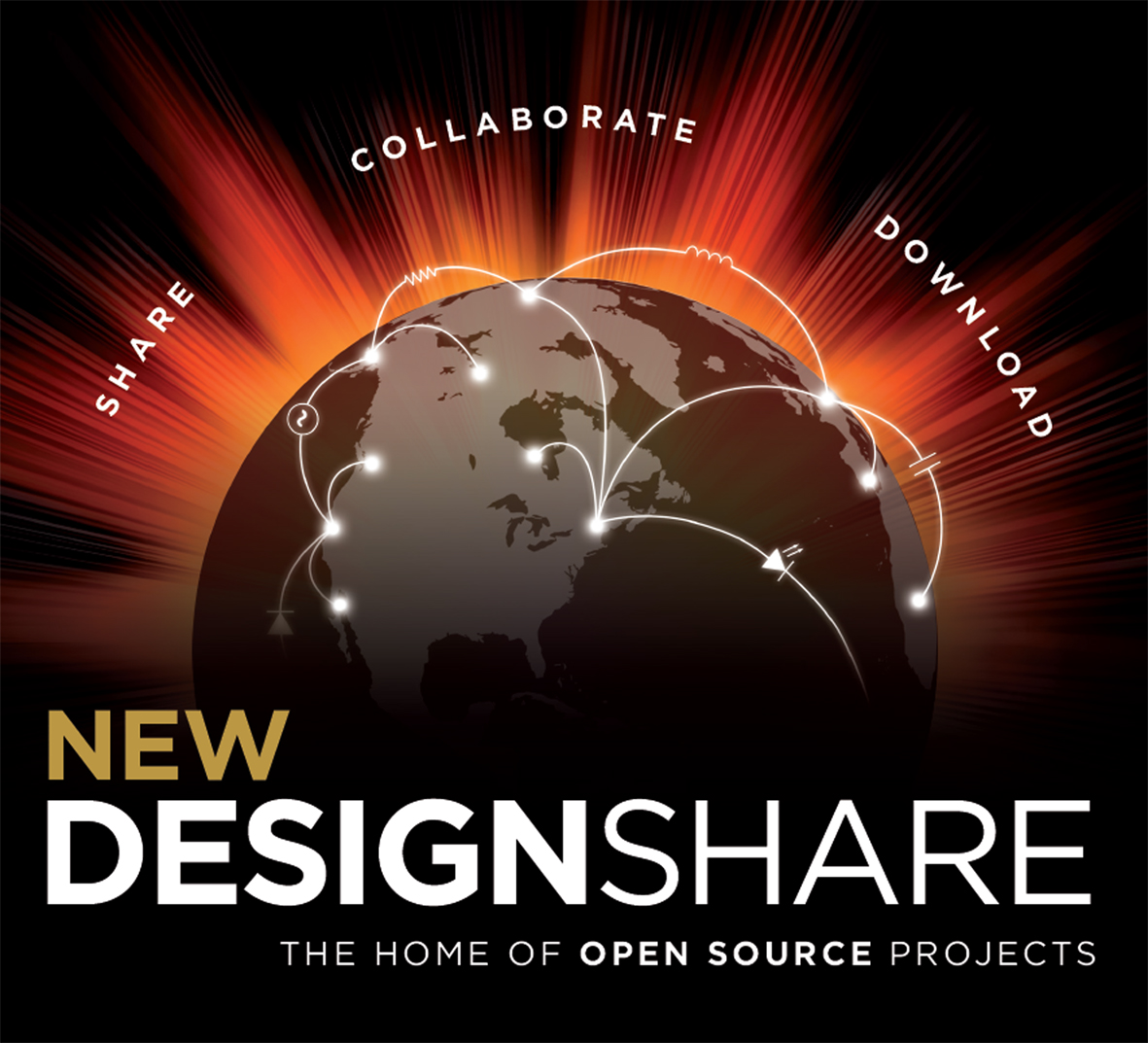 Nowa platforma dla projektów open-source —  DesignShare już dostępny na DesignSpark firmy RS Components