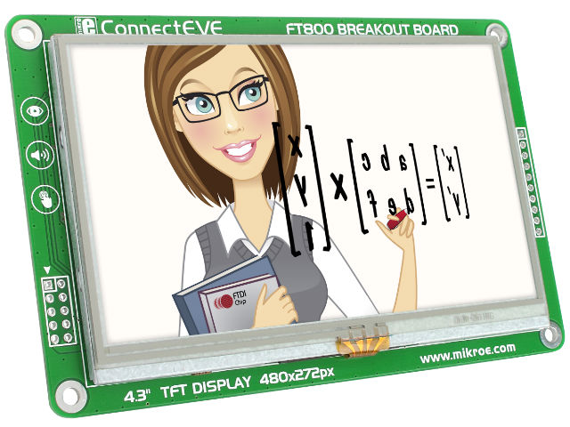 Zestaw uruchomieniowy z układem FT800 firmy FTDI