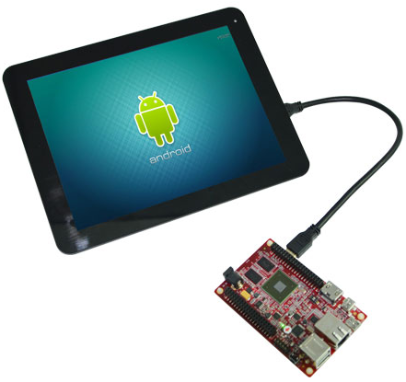 Moduły LCD z pojemnościowym panelem dotykowym dla płytek SABRE Lite i MarS