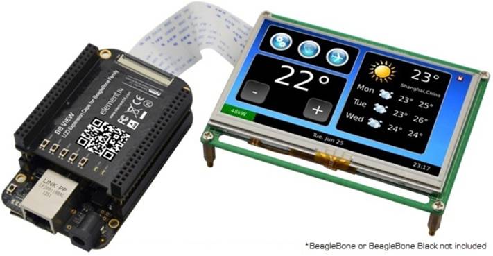 Nakładka z ekranem dotykowym LCD dla płytek ewaluacyjnych z rodziny BeagleBone