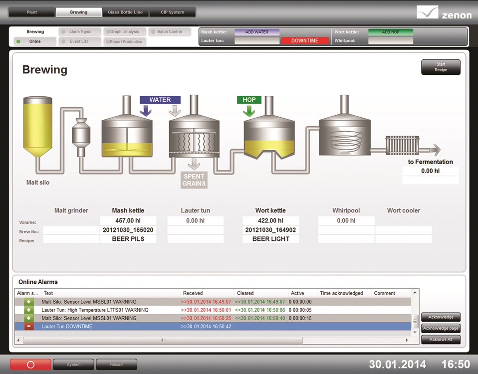 Jeszcze więcej ergonomii w trakcie konfiguracji projektu: COPA-DATA wprowadza nową wersję oprogramowania - zenon 7.11