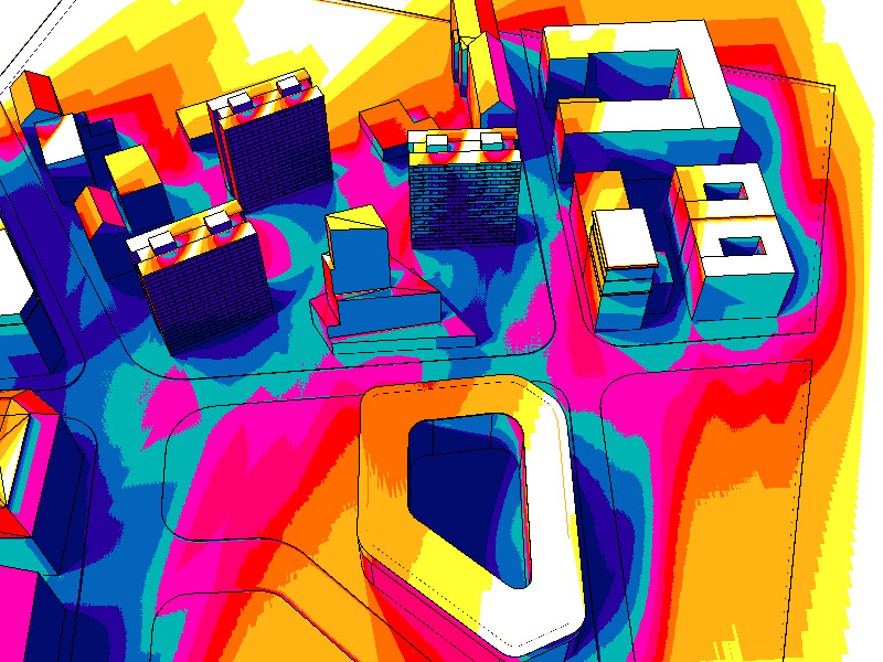 Przykładowy raport z Shadow Analysis