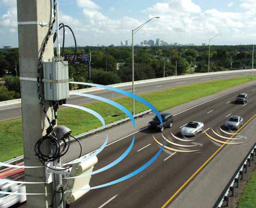 Komunikacji między pojazdami a infrastrukturą drogową (ang. Vehicle-to-Infrastructure, V2I)