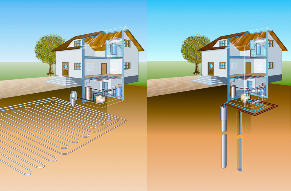 Poziomy wymiennik ciepła (po lewej stronie), pionowy wymiennik ciepła (po prawej stronie)