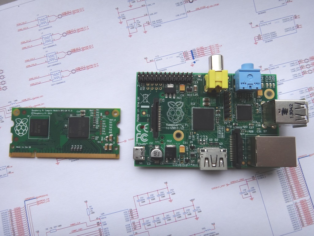 Raspberry Pi i Compute Module (po lewej)