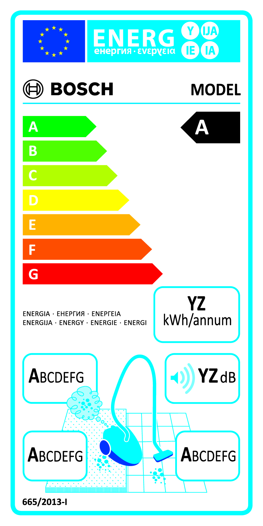 Nowe etykiety efektywności energetycznej dla odkurzaczy