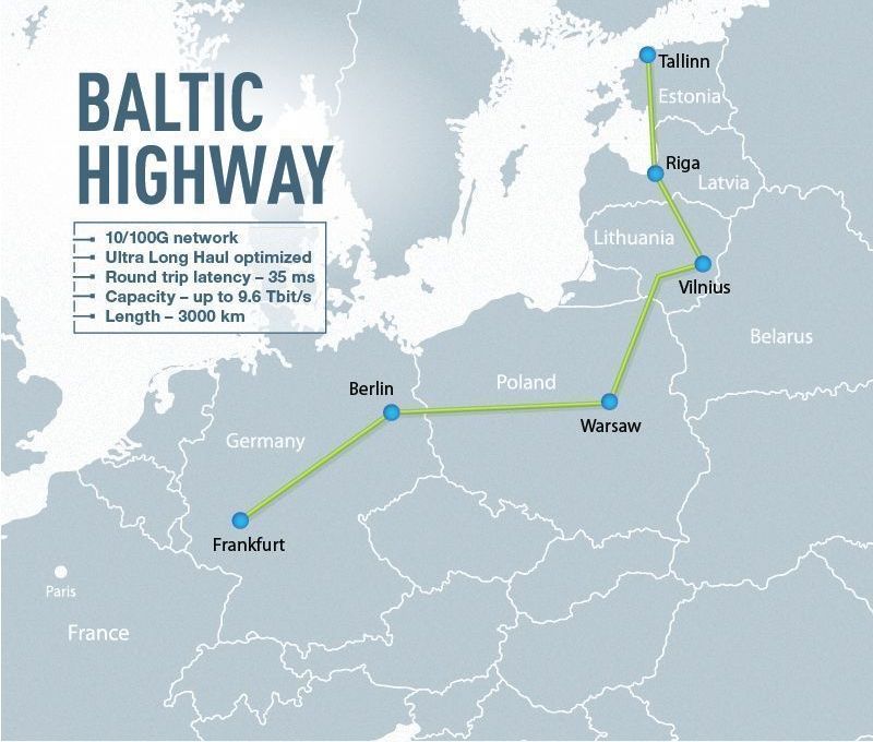 Baltic Highway łączy Tallin w Estonii z niemieckim Frankfurtem, przebiegając przez Rygę, Wilno, Warszawę i Berlin.