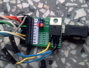 Układ FT232RL firmy FTDI