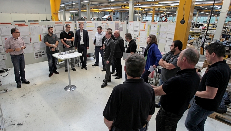 Shopfloor management