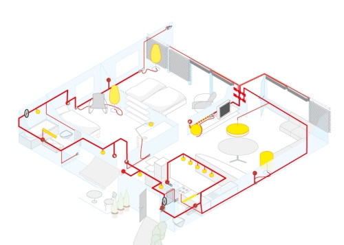 Okablowanie inteligentnego domu