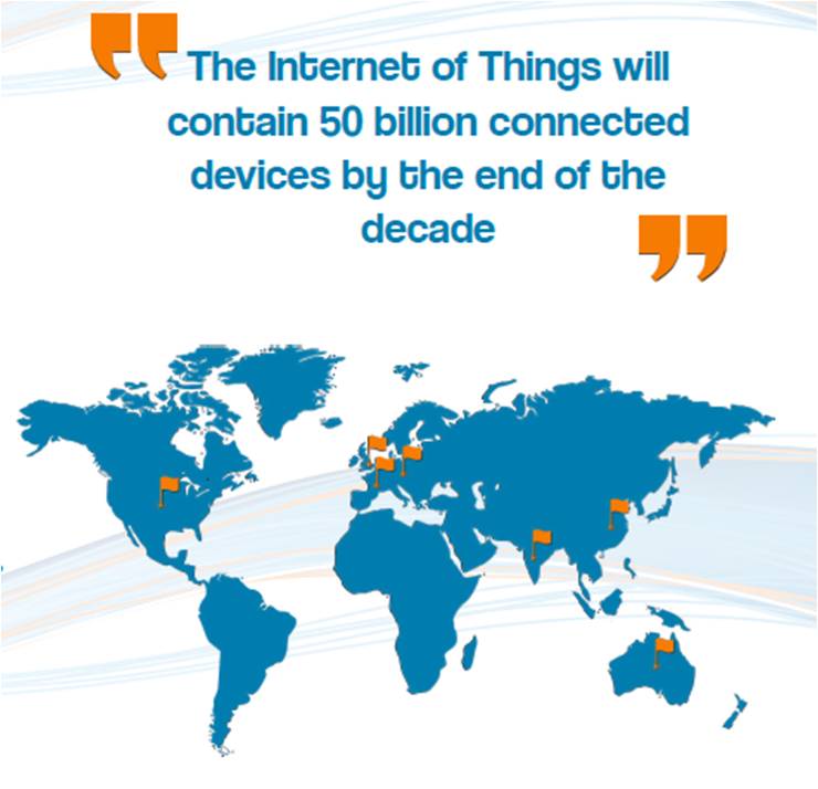 Globalne badanie zainteresowania konsumentów nowo powstającymi technologiami
