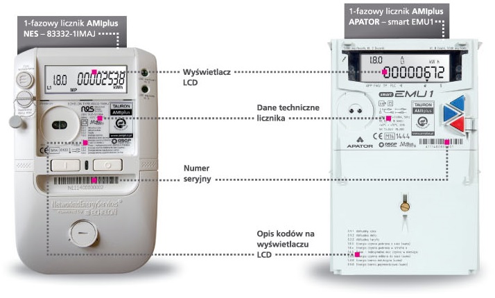 Liczniki AMIplus instalowane przez monterów Taurona