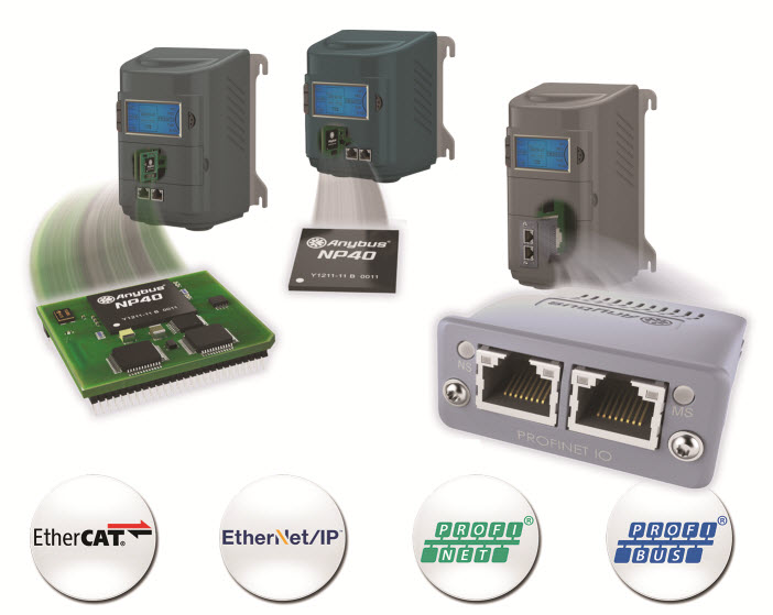 Szybka komunikacja sieciowa dla napędów i falowników z Anybus CompactCom