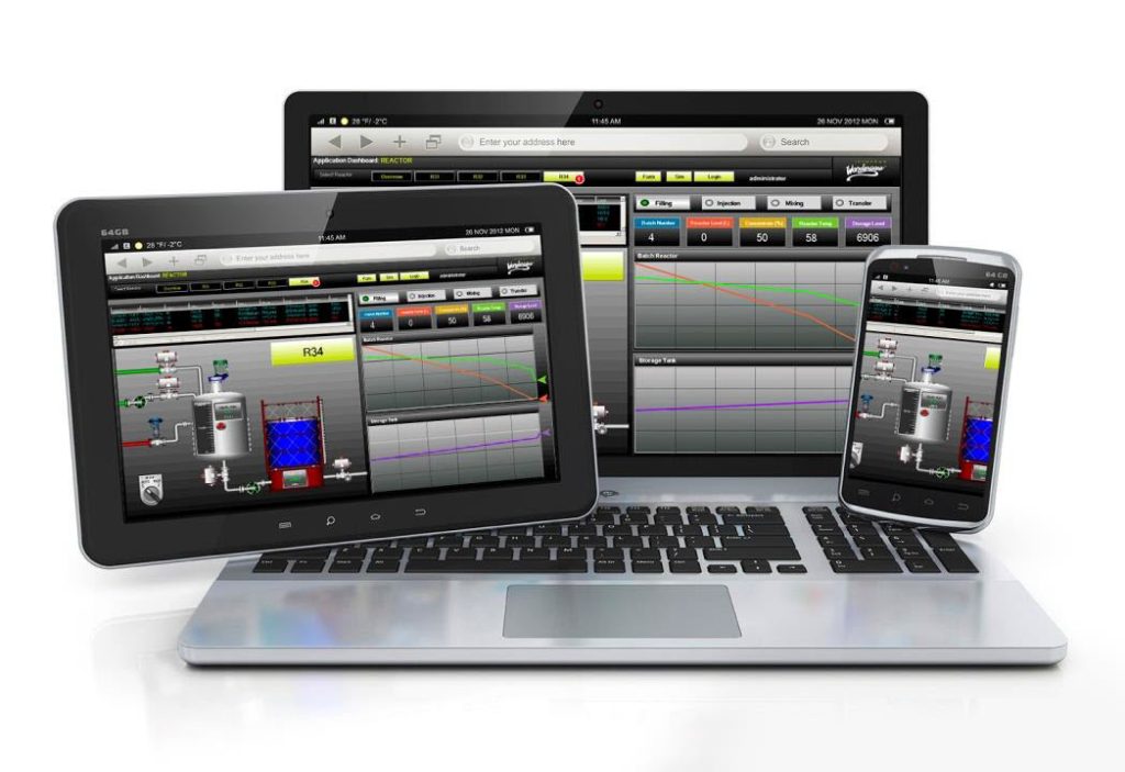 Aplikacja InTouch na dowolnym urządzeniu mobilnym
