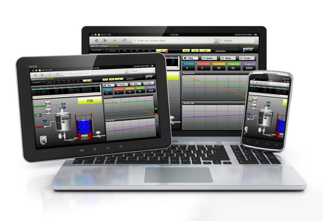Aplikacja InTouch na dowolnym urządzeniu mobilnym