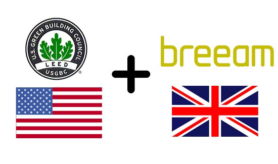 Energooszczędny biurowiec w Katowicach z międzynarodowym certyfikatem BREEAM