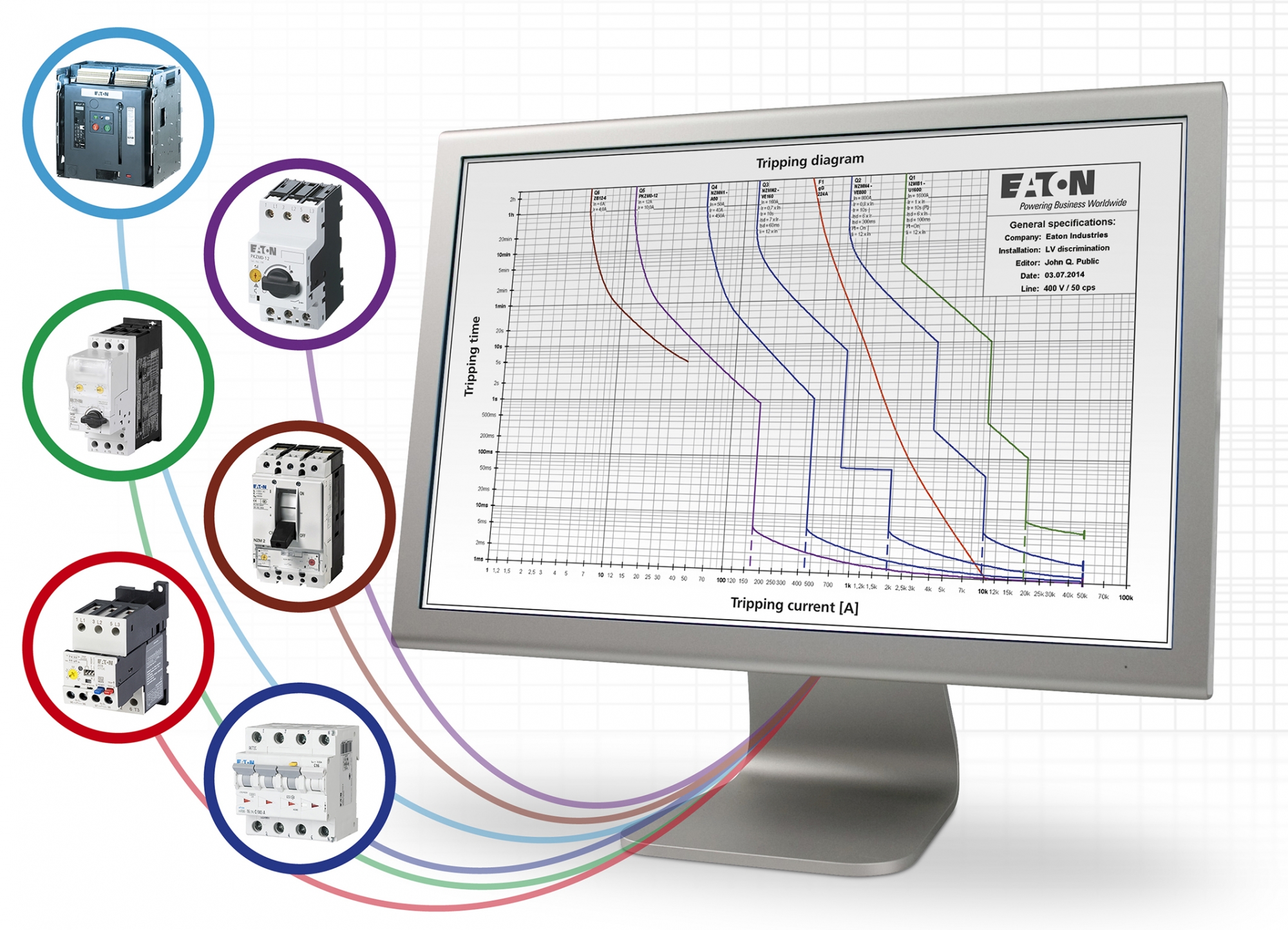 Optymalizacja selektywności zabezpieczeń z narzędziem Eaton CurveSelect