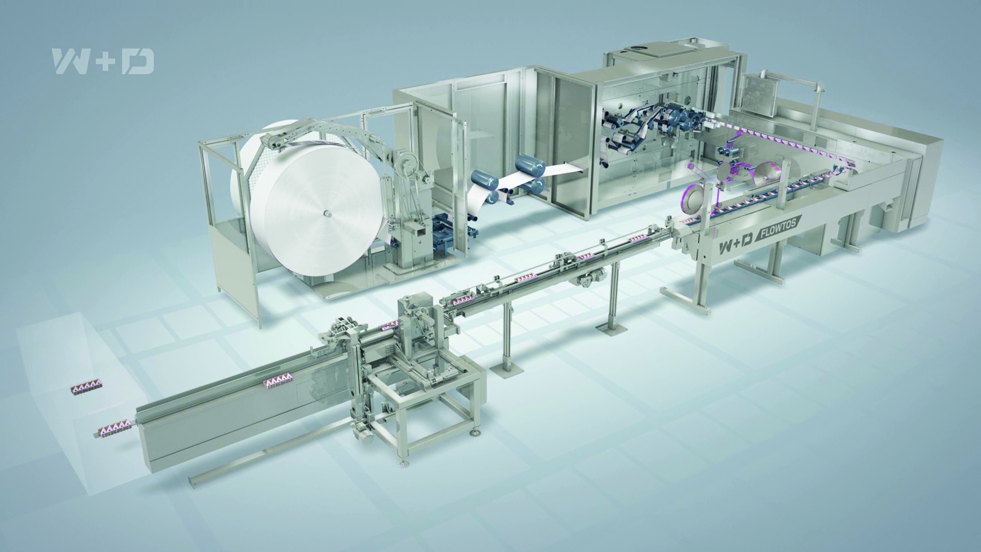 Maszyna FLOWTOS o modułowej konstrukcji wykorzystywana do produkcji papierowych chusteczek higienicznych Winkler + Dünnebier