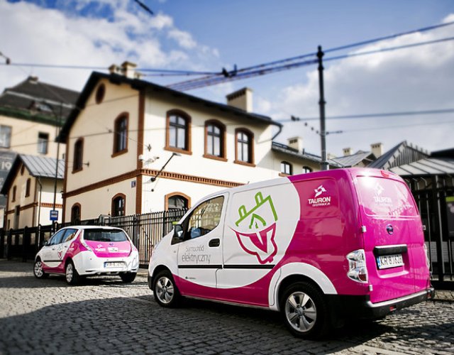 Energia dla mobilności