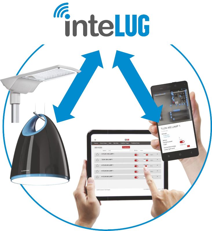 inteLUG - Inteligentna Platforma Zarządzania Oświetleniem firmy LUG