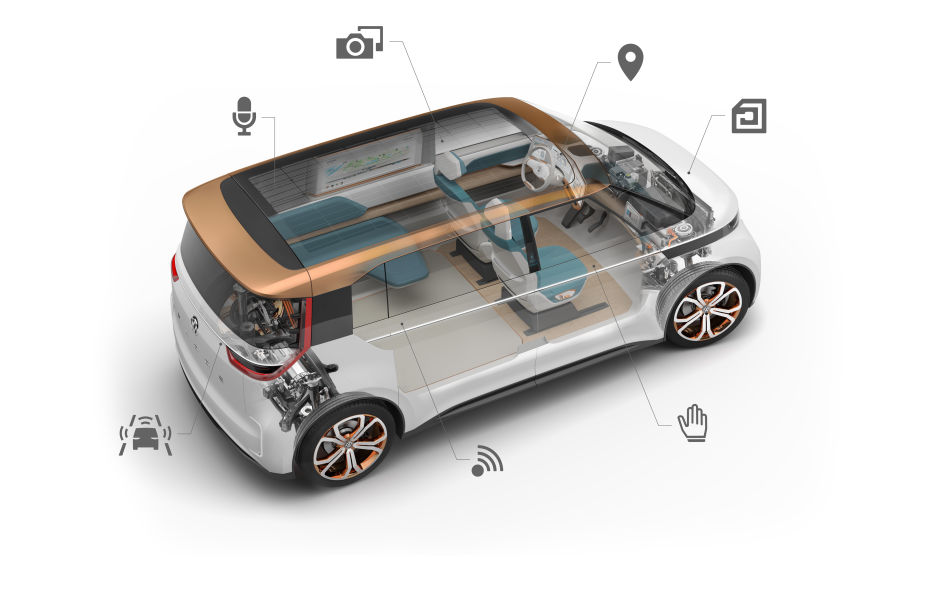 Volkswagen i LG będą wspólnie rozwijać innowacyjną platformę Connected Car