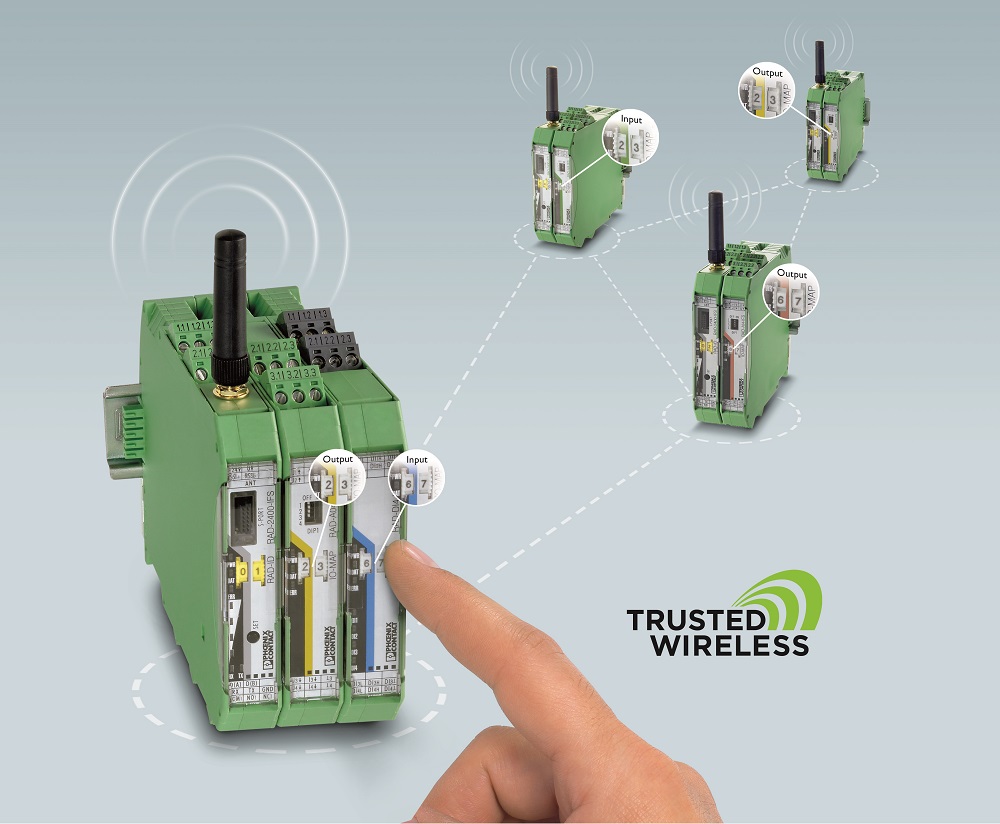 Przekaz sygnałów radiowych za pomocą jednego obrotu pokrętła.
