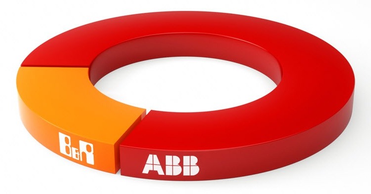 ABB przejmuje firmę B&R