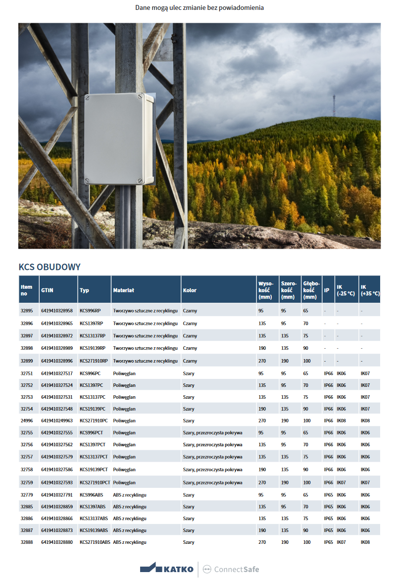 Obudowy instalacyjne KATKO z serii KCS