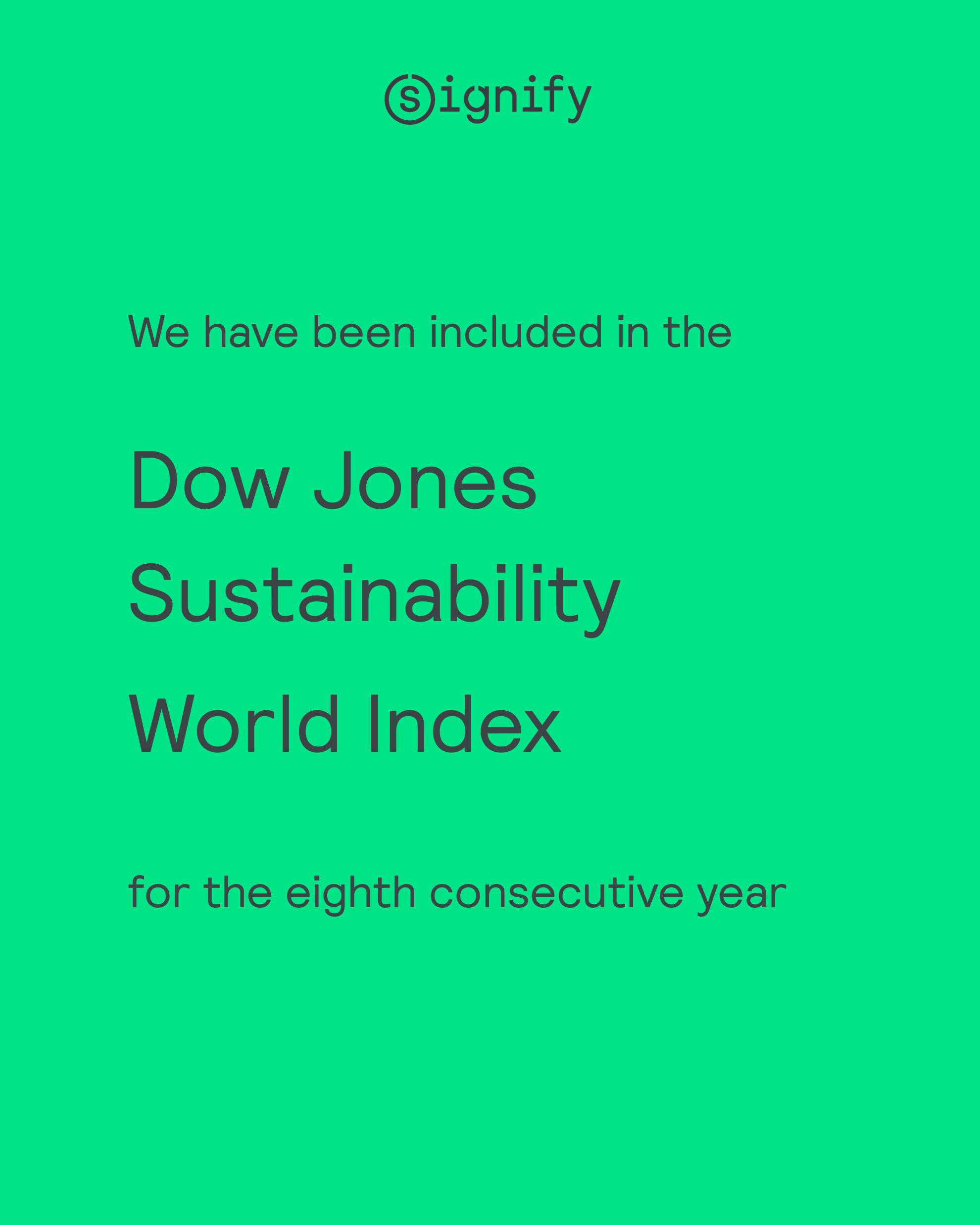 Signify &oacute;smy rok z rzędu znalazł się w indeksie Dow Jones Sustainability World Index