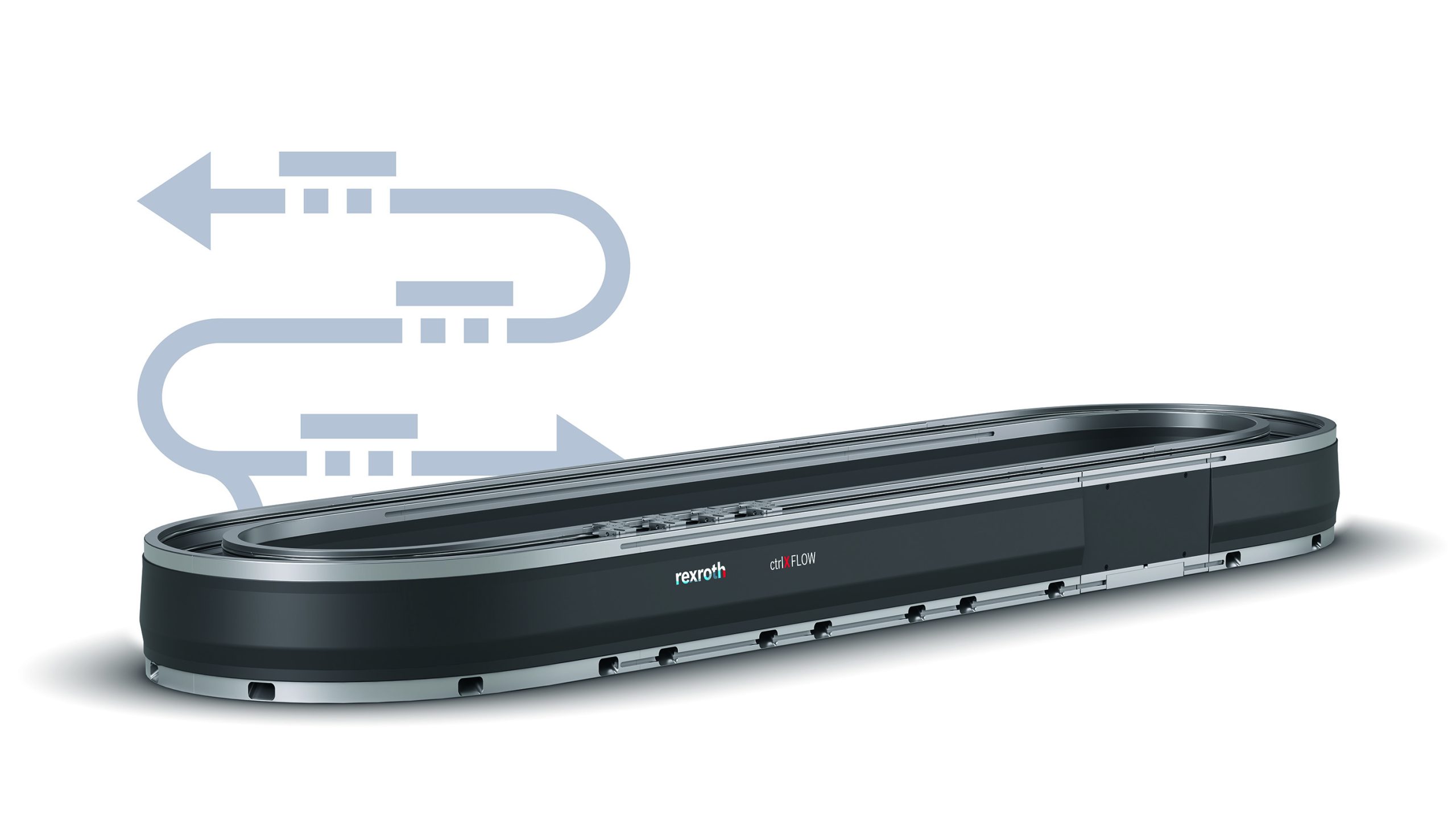 System ruchu liniowego ctrlX FLOWHS (Zdjęcie: Bosch Rexroth AG)