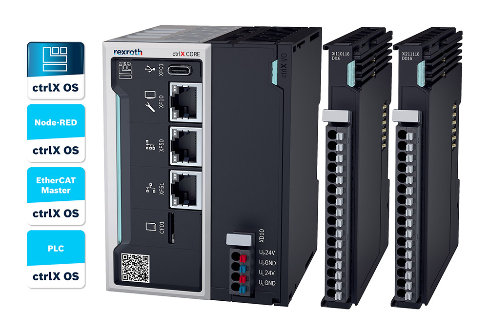 Produkty zawarte w zestawie startowym (Źródło ilustracji: Bosch Rexroth AG)