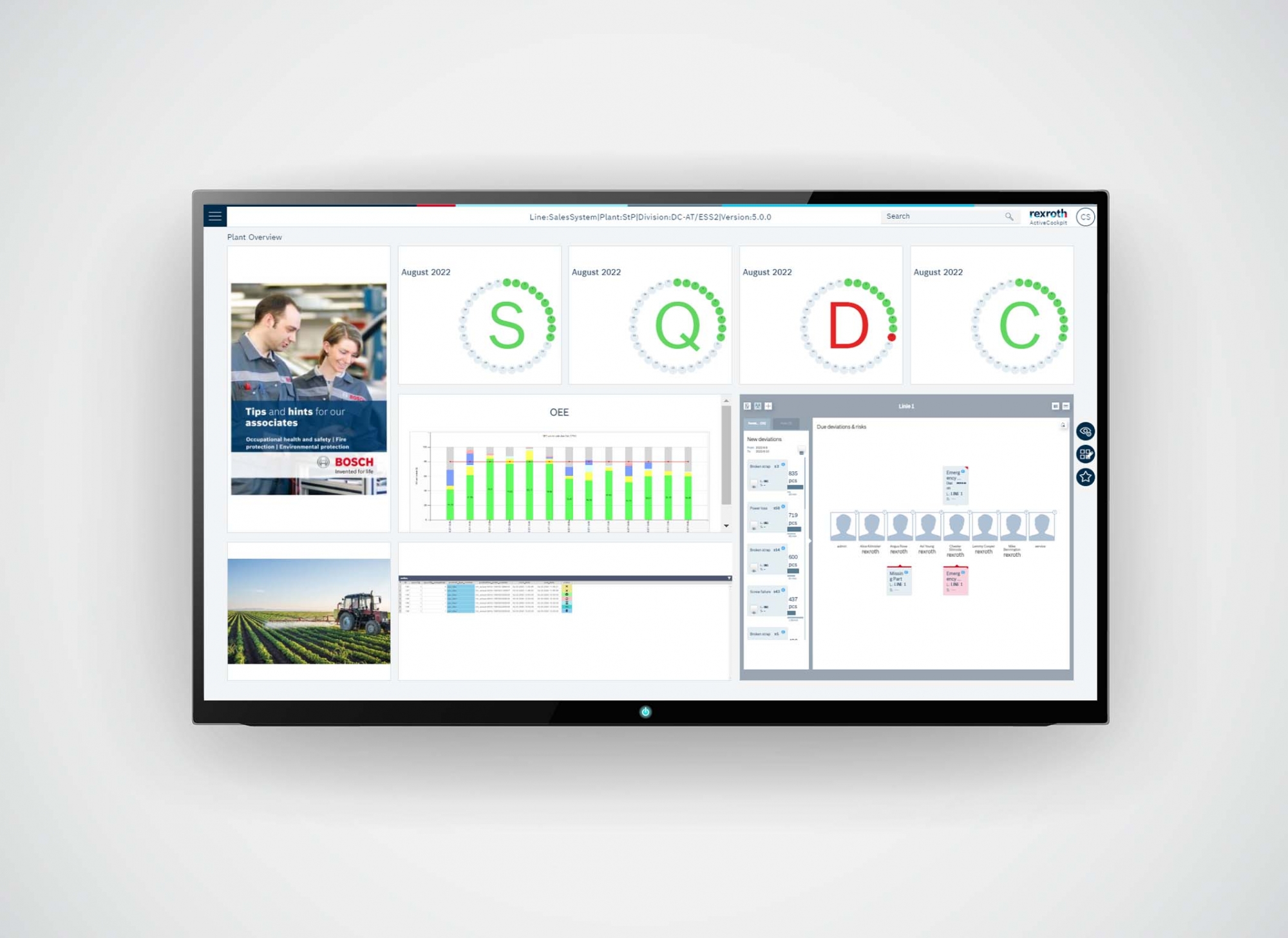 Interakcja cyfrowa w hali produkcyjnej: Nowy interfejs podstawowego oprogramowania ACTIVE Cockpit 5.0 jest jeszcze lepiej dostosowany do potrzeb użytkowników i jeszcze łatwiejszy w obsłudze.