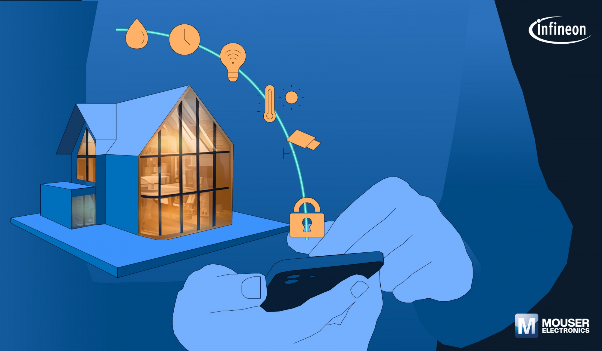 Mouser Electronics i Infineon Technologies prezentują webinarium na temat przyszłości zabezpieczeń inteligentnych domów