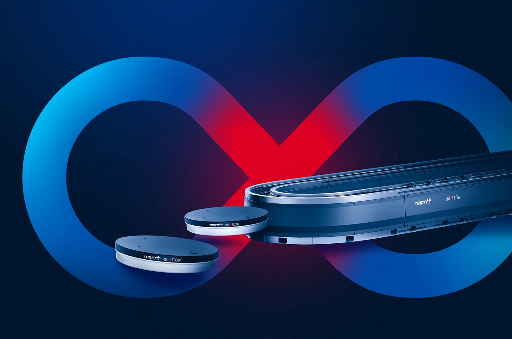 Grupa produktów ctrlX FLOW to łatwe w integracji rozwiązania do optymalizacji i zwiększenia wydajności przepływu materiałów i towarów. (Źródło ilustracji: Bosch Rexroth AG)