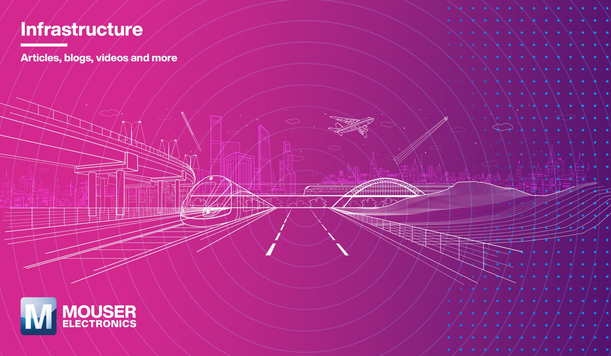 Centrum zasobów technicznych dla infrastruktury i inteligentnych miast firmy Mouser