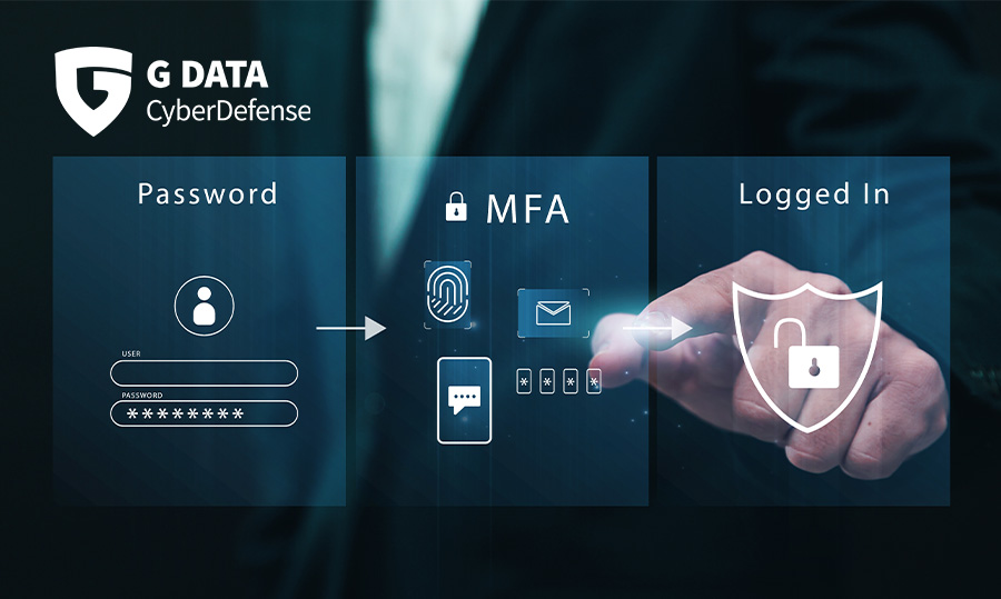 Uwierzytelnianie wieloskładnikowe