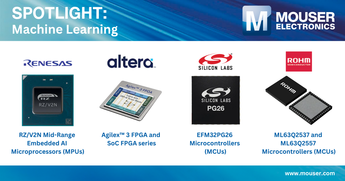 Mouser rozszerza ofertę systemów wbudowanych dla rozwiązań uczenia maszynowego i sztucznej inteligencji o dedykowane rozwiązania procesorowe i akceleratorowe
